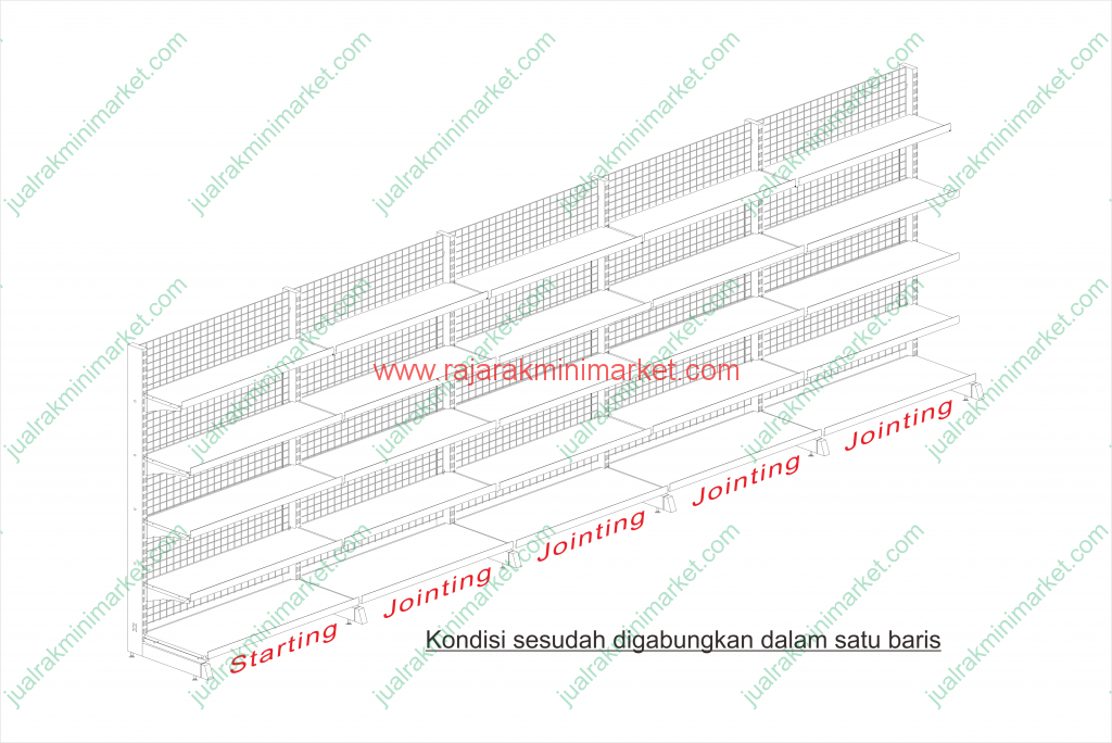 Gabungan-Rak-Gondola-Sesudah-blog-rajarakminimarket
