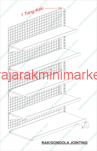 Rak-gondola-jointing-blograjarakminimarket