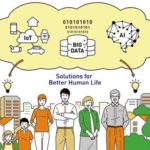 Revolusi Industri 5.0 ala Jepang: Human-Centered Society