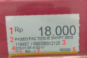 Cara Membaca Jenis-Jenis Label Price (Harga) di Alfamart dan Indomaret Yang Benar